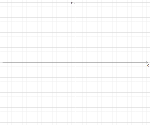 Rappresentazione grafica della sezione e del diagramma delle tensioni assiali